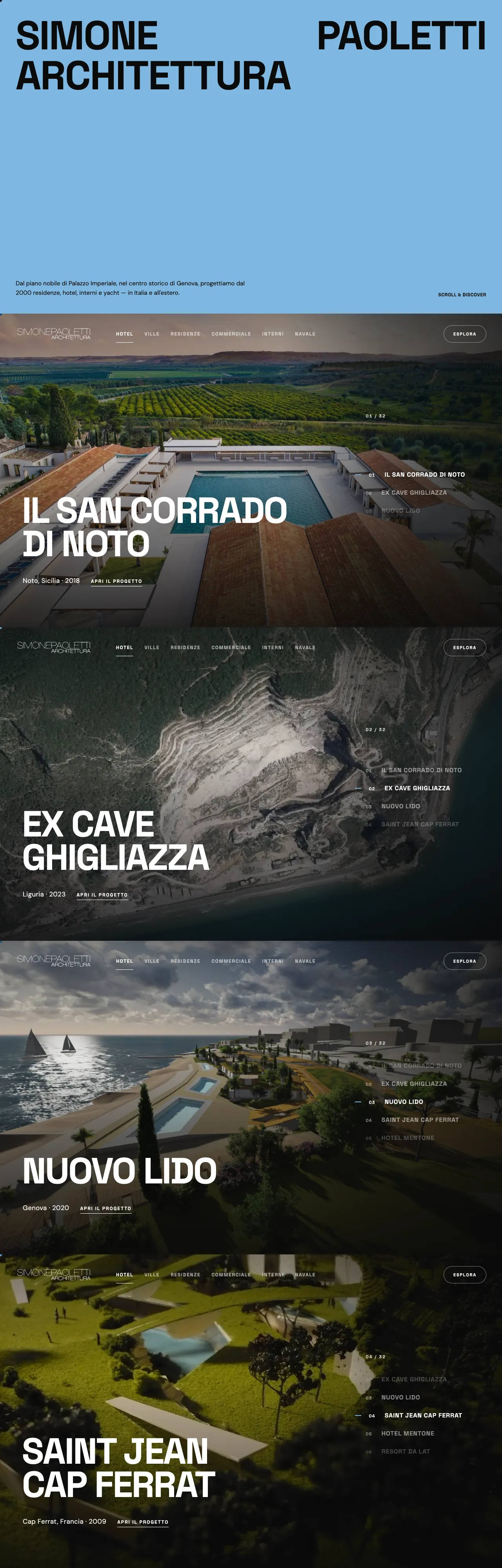 Il sito di Paoletti fatto da noi